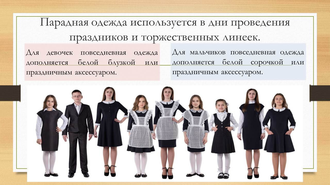 Изображения школьная формы для учащихся 1-4 классов.